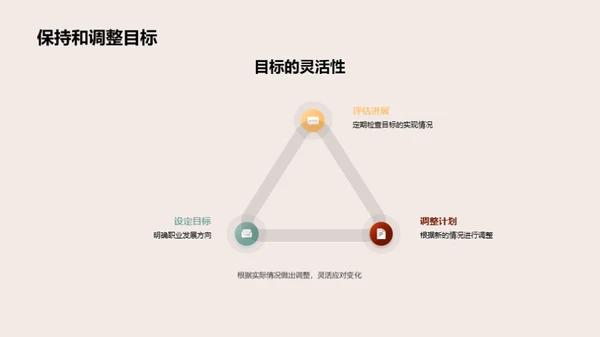 博士征程：挑战与策略