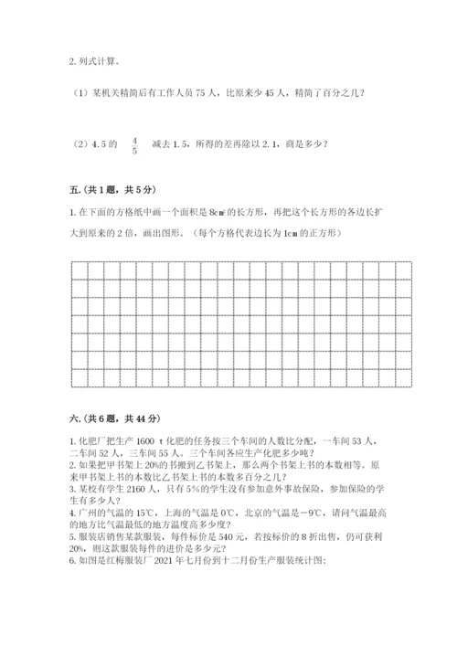 小学六年级数学期末自测题附答案【模拟题】.docx