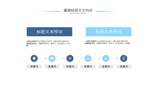 医生医疗护士年终总结工作汇报PPT模板