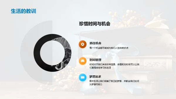 高三生涯：我们的共同记忆