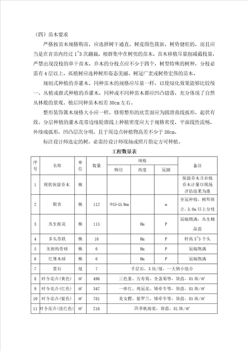 市政道路绿化工程专项施工方案