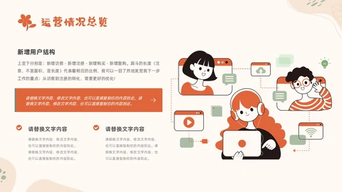 小清新风形状花卉绿植运营述职报告领导运营述职报告