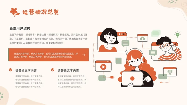 小清新风形状花卉绿植运营述职报告领导运营述职报告