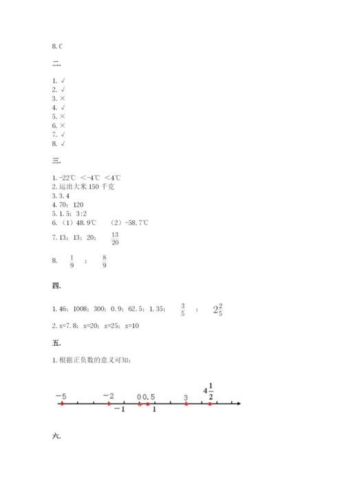 小学毕业班数学检测题及答案1套.docx