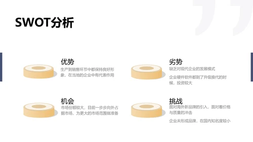 简约商务风企业营销渠道合作方案