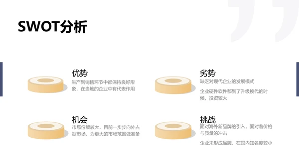 简约商务风企业营销渠道合作方案