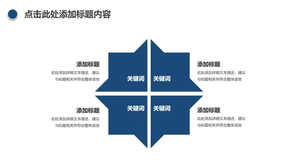 医学医疗大脑研究报告ppt动态模板