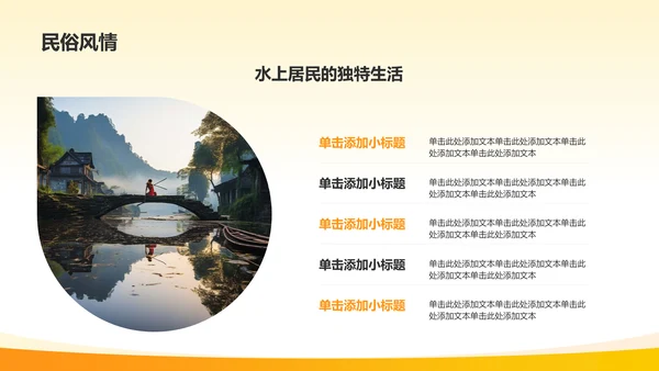 橙色国潮风旅游文化宣传PPT模板
