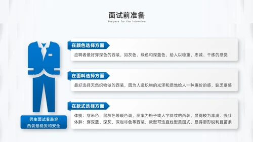 蓝色微粒体面试礼仪培训PPT模板面试技巧面试