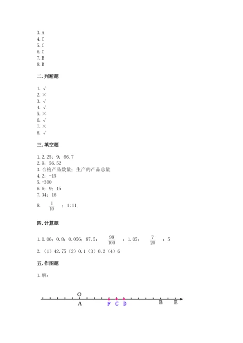 六年级下册数学期末测试卷附参考答案（研优卷）.docx