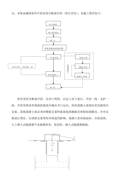 关键工程引水隧洞关键工程综合施工专题方案.docx