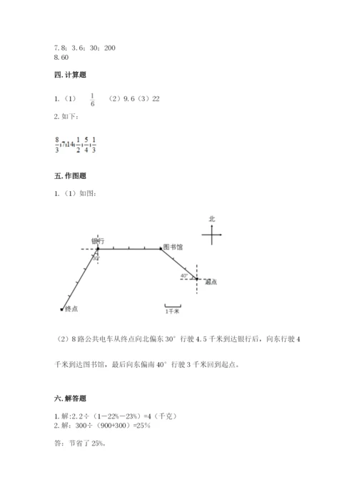 小学数学六年级上册期末卷含答案【模拟题】.docx