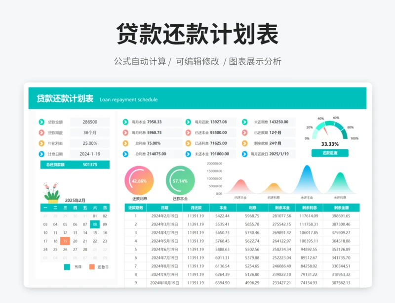 贷款还款计划表