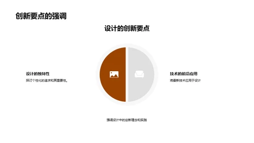 毕设实践与创新探索