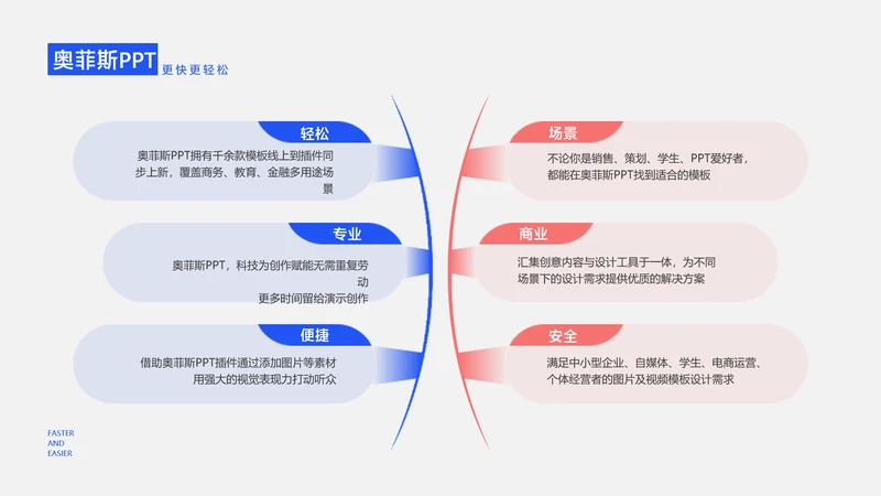 简约风并列关系6项PPT图文页