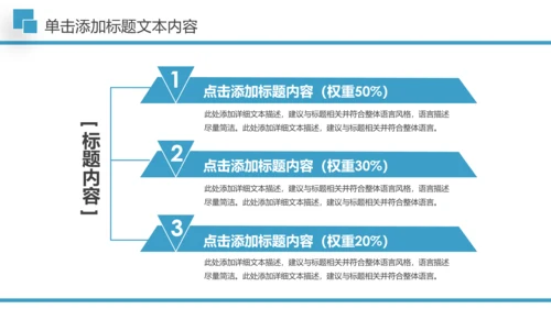 医疗医学行业汇报科研方案工作总结动态PPT模板