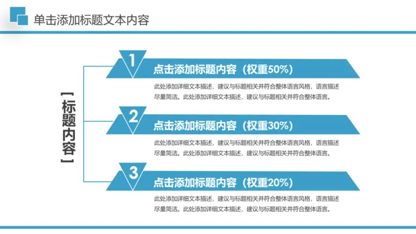 医疗医学行业汇报科研方案工作总结动态PPT模板