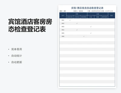 宾馆酒店客房房态检查登记表