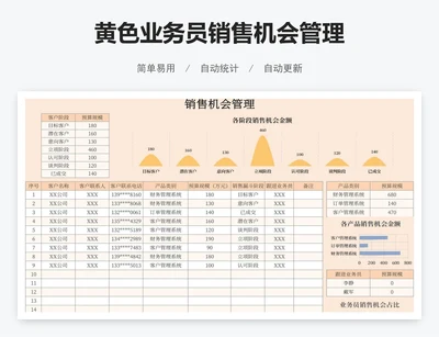 黄色业务员销售机会管理