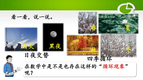 3.7 循环小数（教学课件）(共30张PPT)- 五年级数学上册（人教版 ）