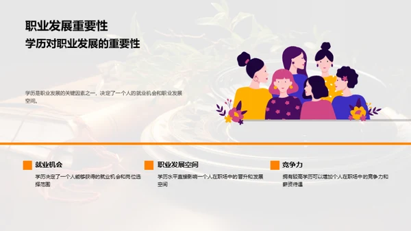 学历教育和家庭参与