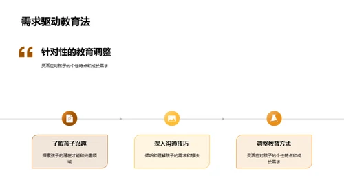 初二家长教育指南