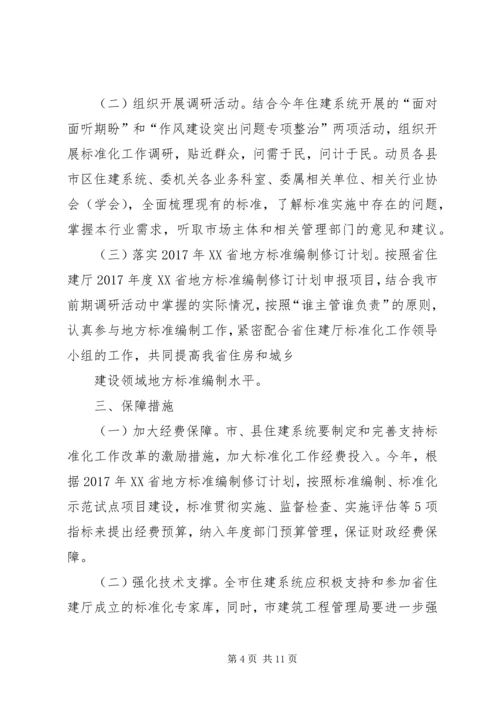 荆州住房城乡建设标准化工作实施方案.docx