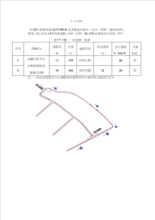 水泥稳定碎石层监理实施细则