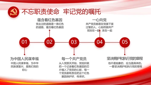 党建党支部年终工作总结汇报PPT党课