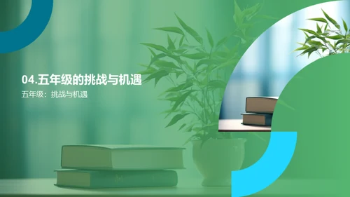 五年级：成长之旅