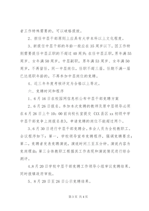 医院中层干部竞聘实施方案 (2).docx