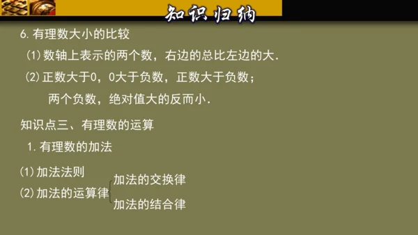 第一章 有理数 单元复习课件（40张PPT）