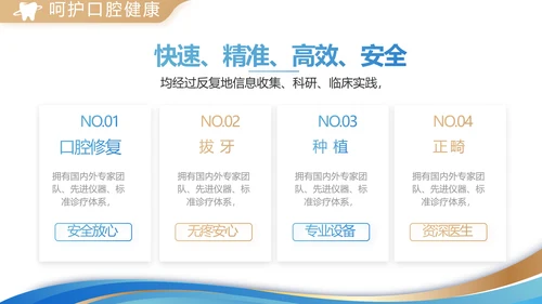 口腔牙科创业融资计划书动态PPT