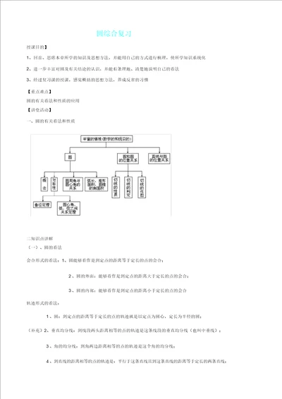 中考数学专题复习计划教案圆