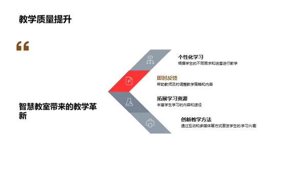 智慧教室的探索与实践