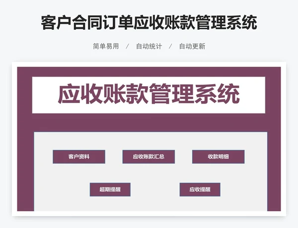 客户合同订单应收账款管理系统