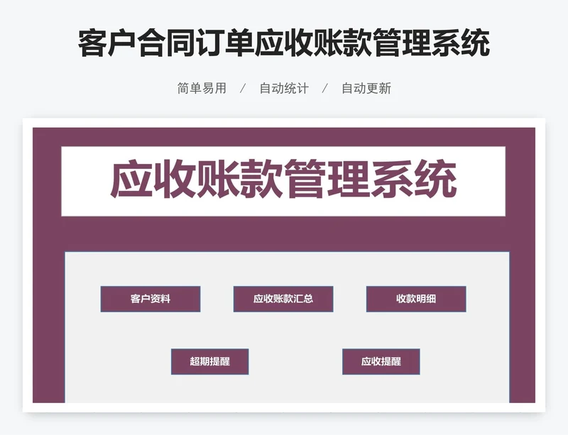客户合同订单应收账款管理系统
