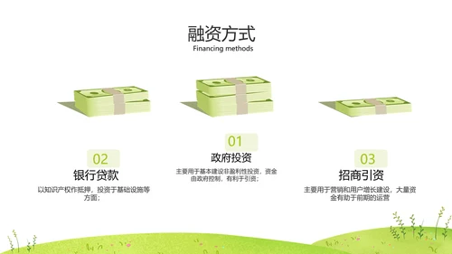 绿色农业环保融资路演PPT