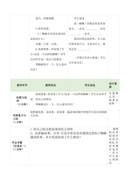 20 蜘蛛开店公开课教案(表格式)
