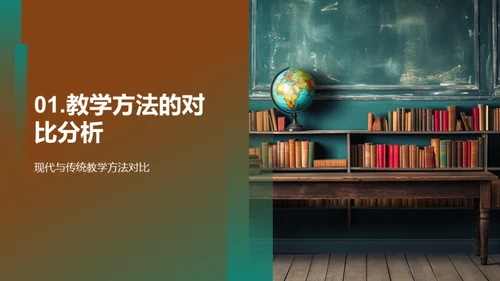 教学法创新之路