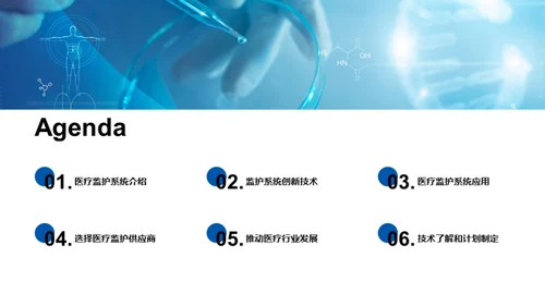 医疗守护者：监护技术新革命