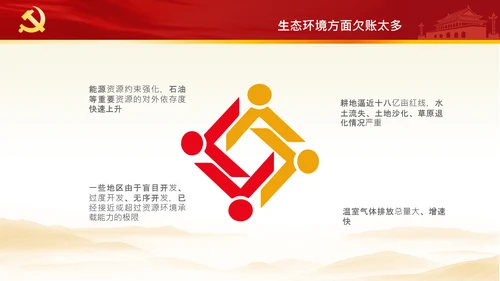 绿水青山就是金山银山生态文明PPT党课党支部党委
