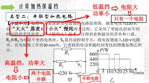 第十八章 电功率 本章复习与测试 电功率之加热保温挡位专题 单元复习课件(共20张PPT) 2023