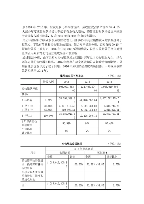 某牙膏公司财务报告分析