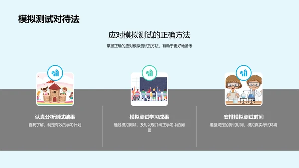 高三备考策略讲解PPT模板