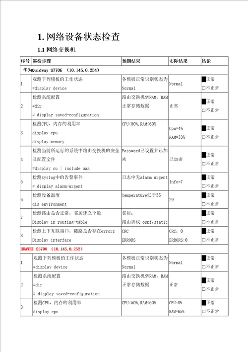 服务器存储网络设备巡检报告