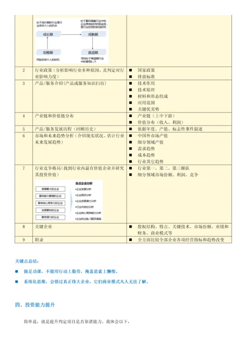 私募股权投资实务手册培训资料模板.docx