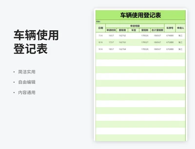 简约风车辆使用登记表