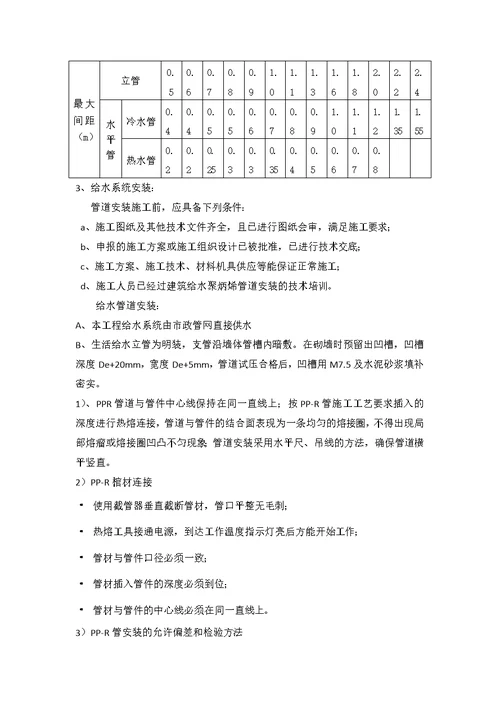 喷丝板产业化项目给排水及采暖施工组织方案