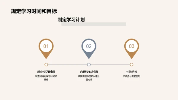 揭秘远程学习：新时代教育模式